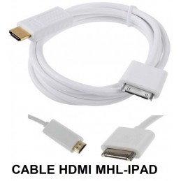 CABLE HDMI SAFETY PARA...
